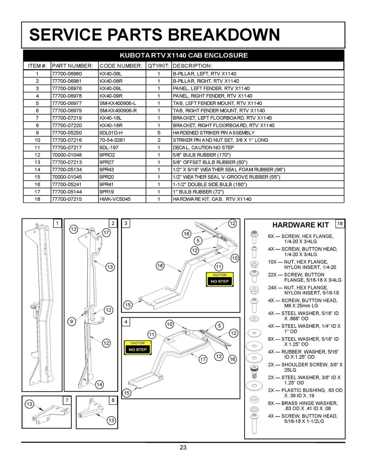 KUBOTA RTV X1140 BUNDLE: Workshop Manual, Operators & Enclosure Owners Manual!
