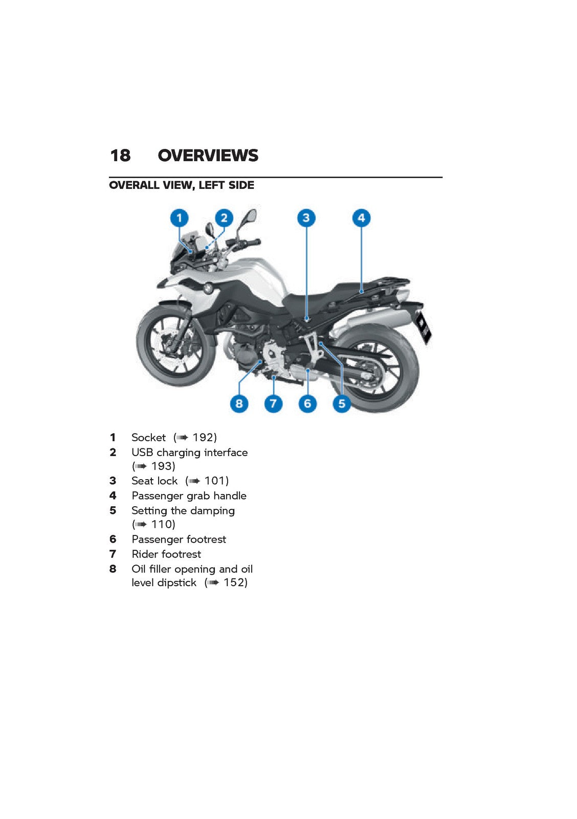 BMW F 800 GS Riders Manual 2025 - STEEL WIRE BOUND - PROTECTIVE COVERS