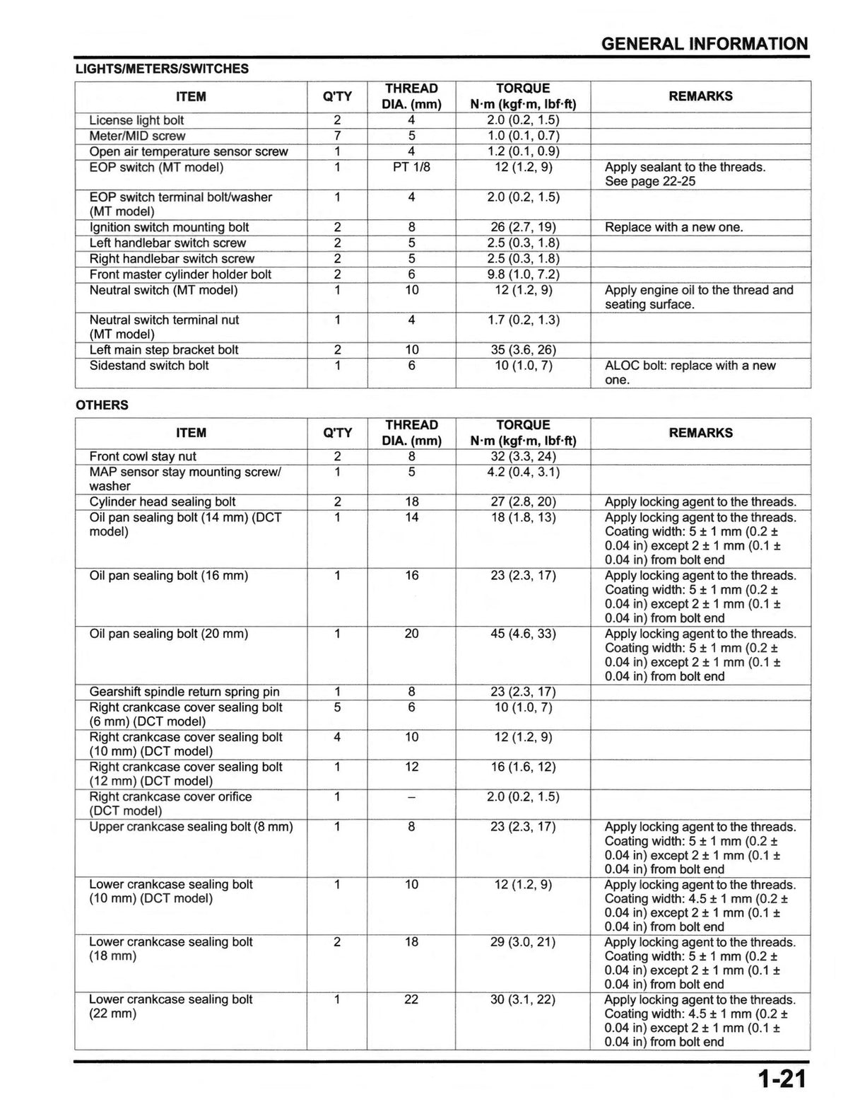 HONDA CRF1100 Africa Twin Service Manual 2020 - BOUND - COVERS - XL FOLDOUTS