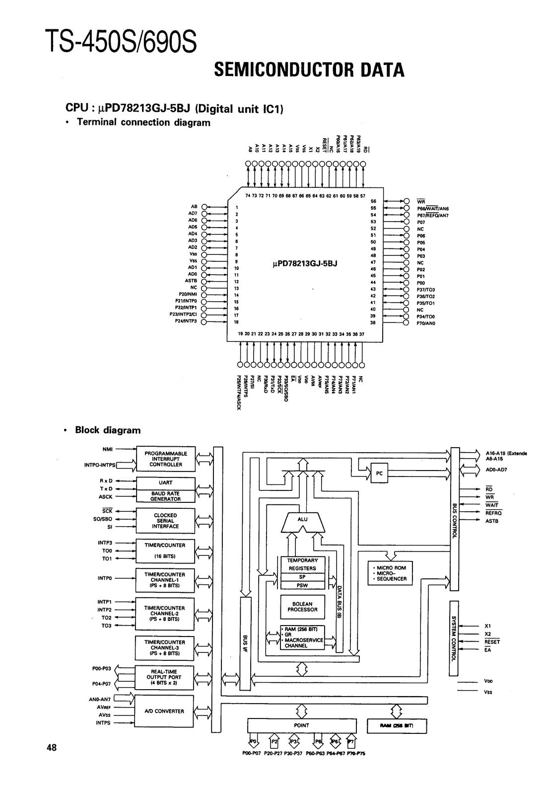 KENWOOD TS-450S TS-690S SERVICE  MANUAL - HUGE FOLD-OUT PAGES - WIRE BOUND