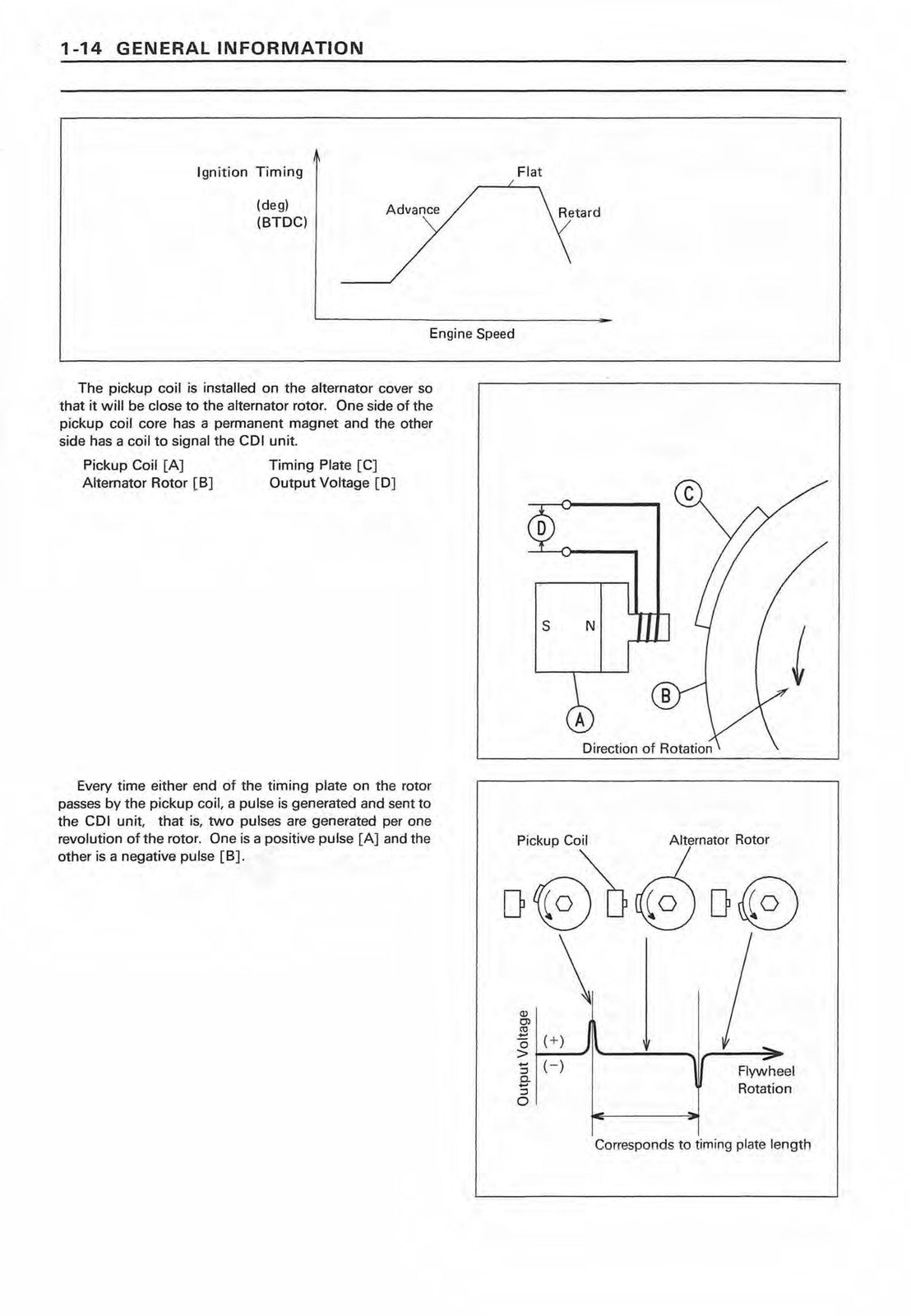 KAWASAKI Prairie 400 4X4 All Terrain Vehicle Service Manual - WIRE BOUND