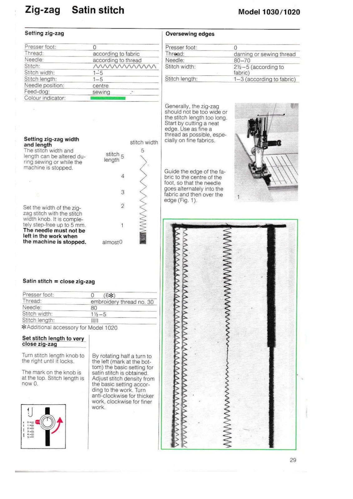 BERNINA 1020-1030 Sewing Machine User Manual In COLOR, TOUGH COVERS, WIRE BOUND