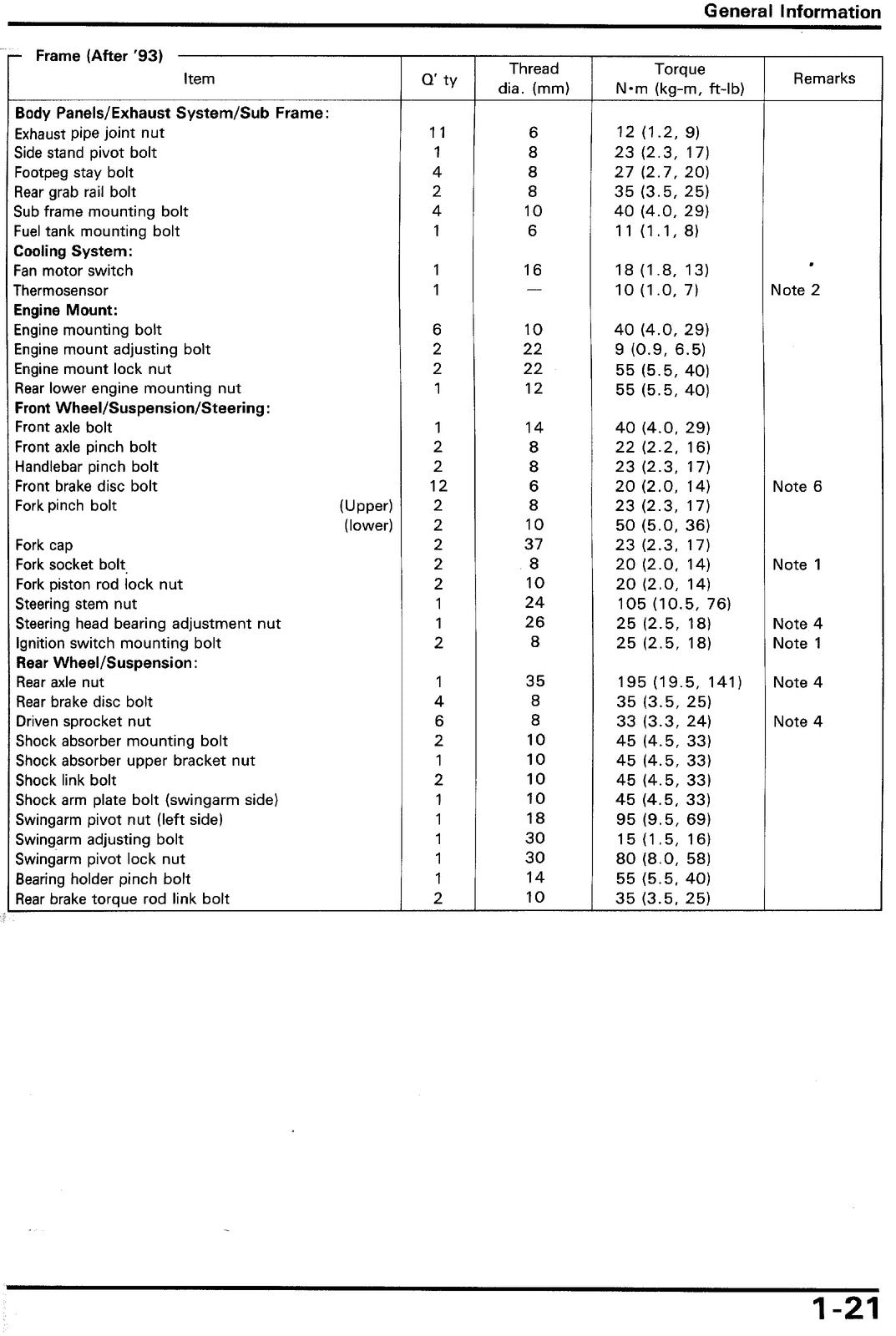 HONDA VFR750F Service Manual - BOUND - COVERS - XL FOLDOUT PAGES
