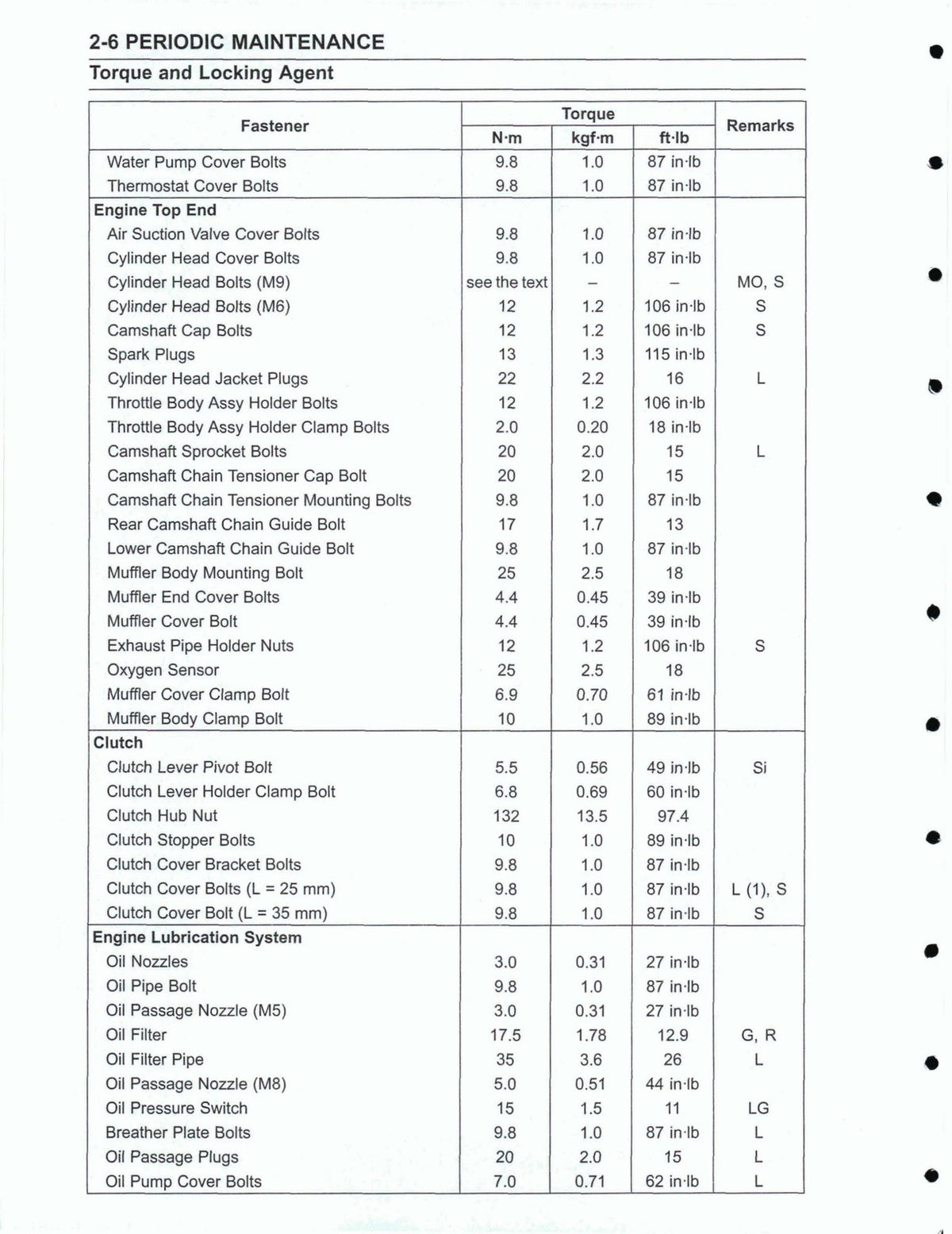 KAWASAKI Ninja 400 Motorcycle Service Manual 2018-2019 - WIRE BOUND - COVERS