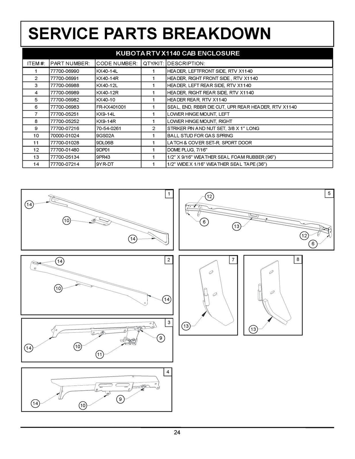 KUBOTA RTV X1140 BUNDLE: Workshop Manual, Operators & Enclosure Owners Manual!