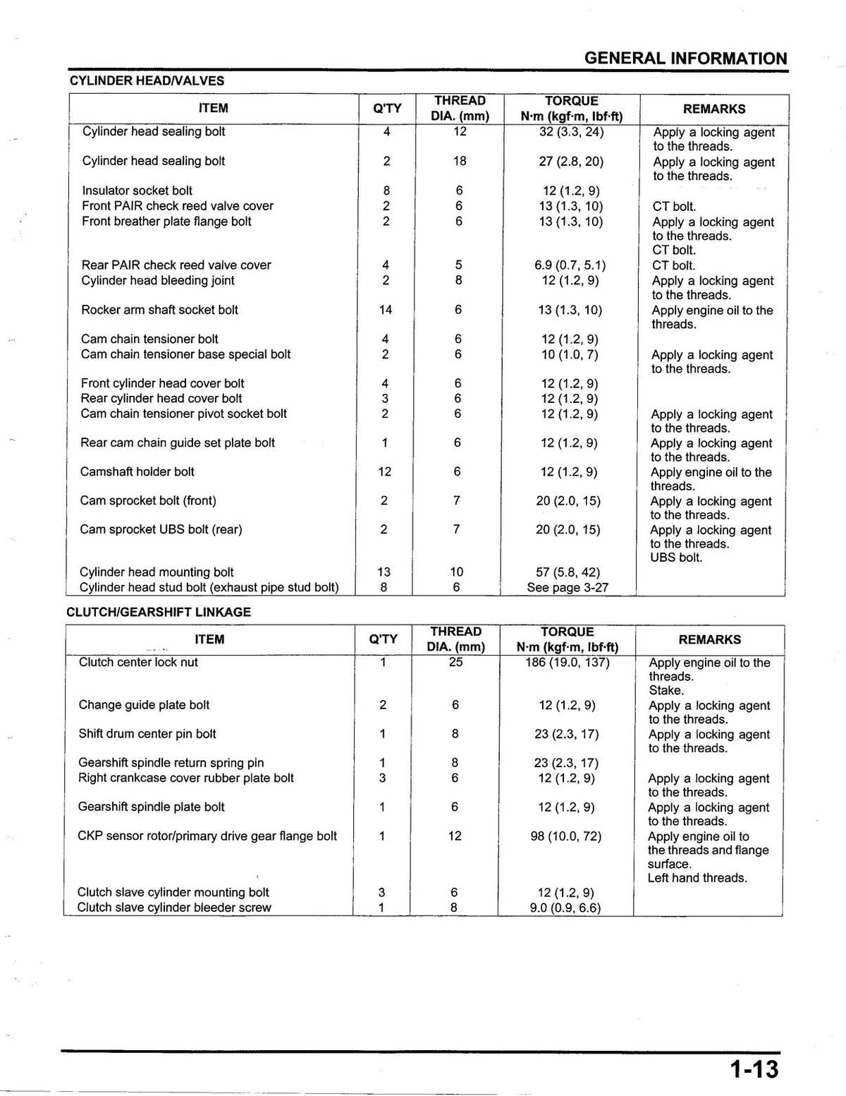 HONDA VFR1200F Motorcycle Service Manual - BOUND - COVERS - XL FOLDOUT PAGES