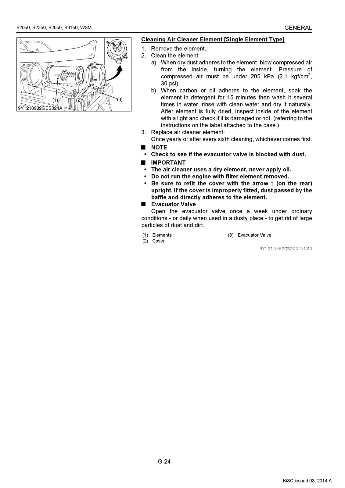 KUBOTA B2050 B2350 B2650 B3150 WORKSHOP MANUAL - BOUND - COVERS - XL FOLDOUTS