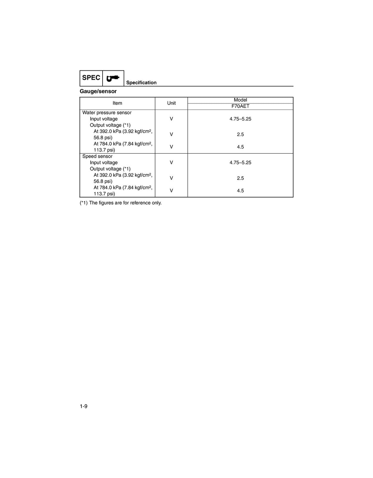 YAMAHA F70A OUTBOARD ENGINE SERVICE MANUAL WIRE BOUND, TOUGH COVERS, XL FOLDOUTS