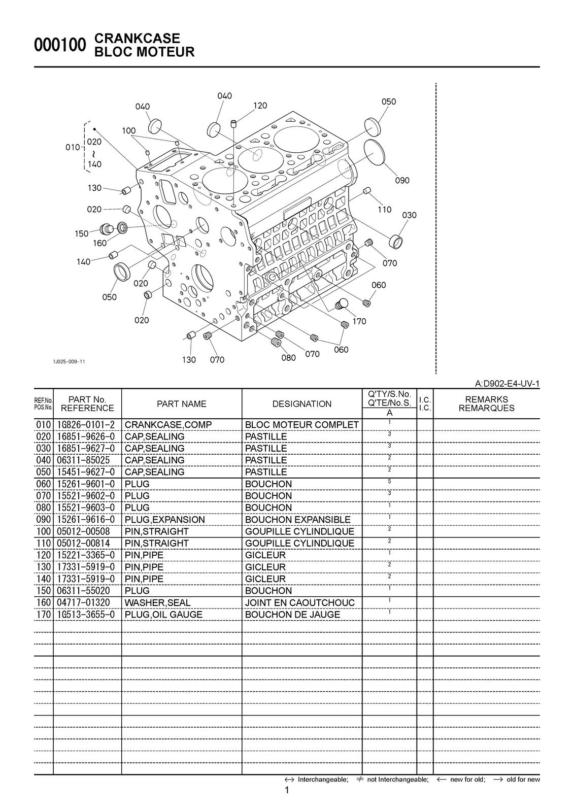 KUBOTA RTV-X900 BUNDLE: OPERATORS, WORKSHOP & PARTS MANUALS: 950 PG, XL FOLDOUTS