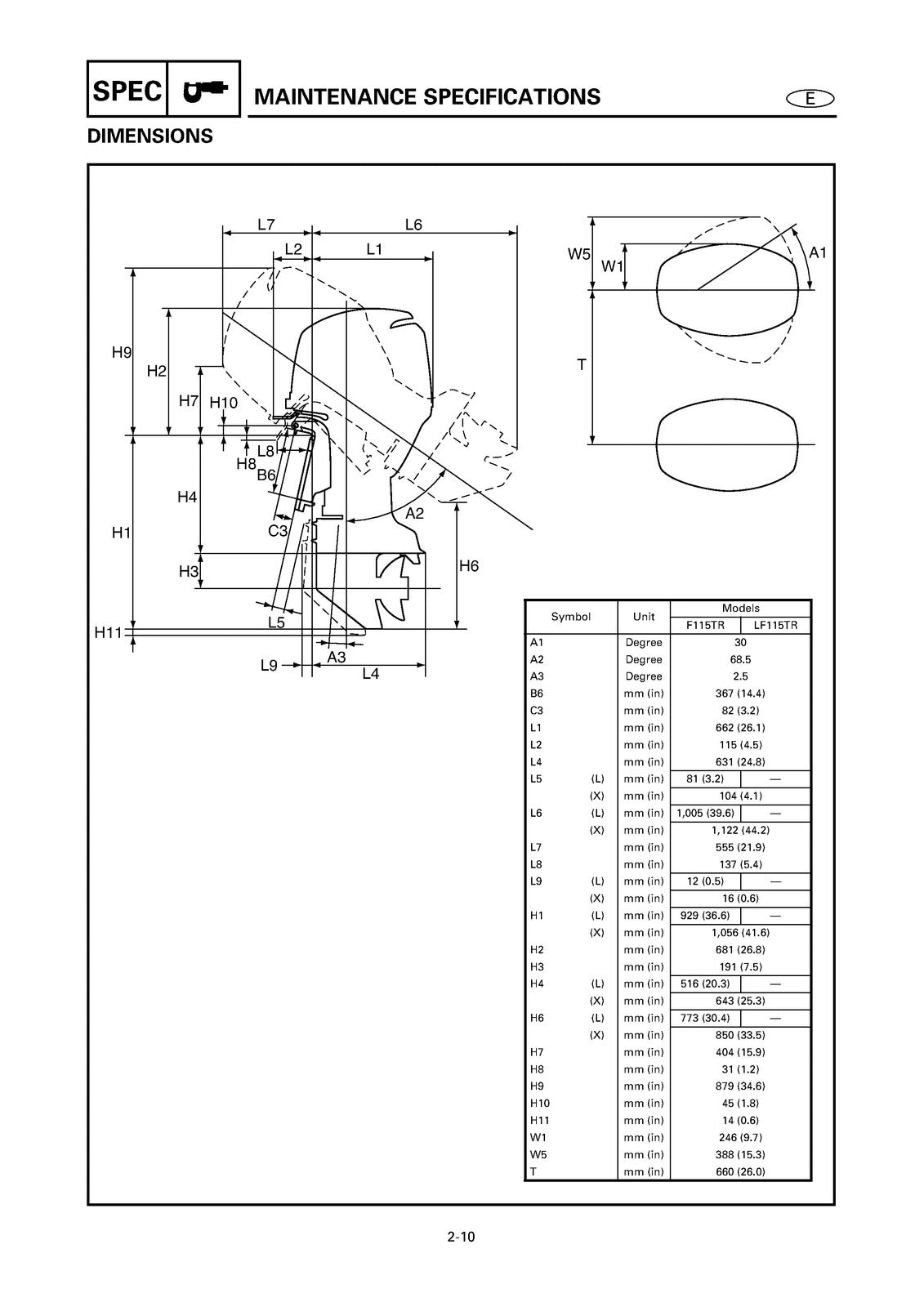 YAMAHA OUTBOARD F115 LF115C SERVICE REPAIR MANUAL , BOUND, COVERS, FOLDOUT
