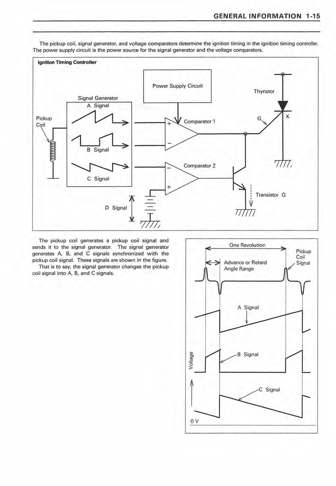 KAWASAKI Prairie 400 4X4 All Terrain Vehicle Service Manual - WIRE BOUND