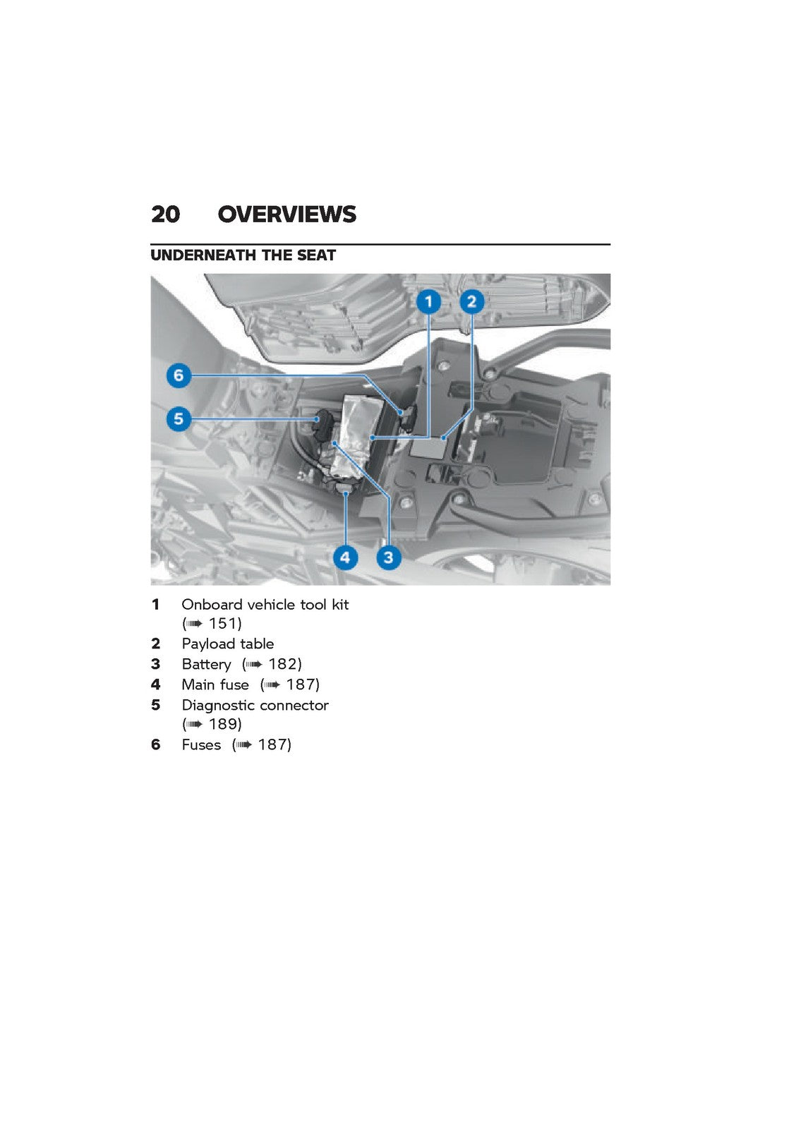 BMW F 800 GS Riders Manual 2025 - STEEL WIRE BOUND - PROTECTIVE COVERS