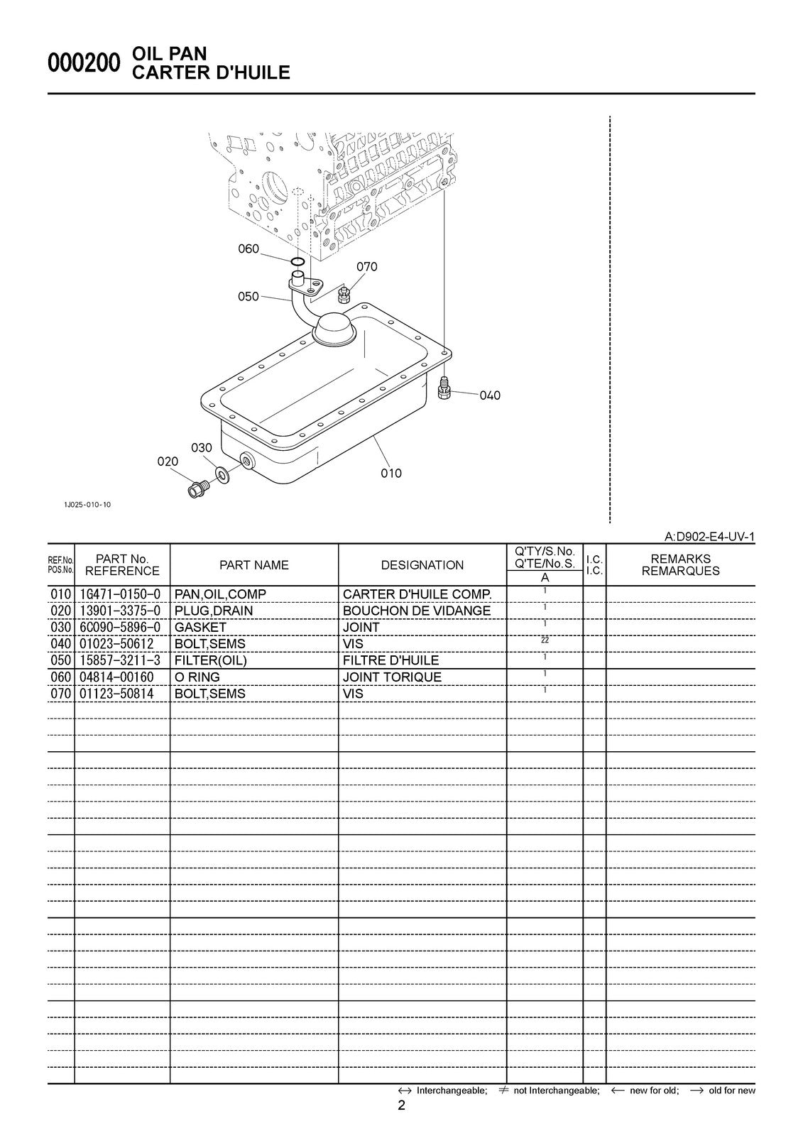 KUBOTA RTV-X900 BUNDLE: OPERATORS, WORKSHOP & PARTS MANUALS: 950 PG, XL FOLDOUTS