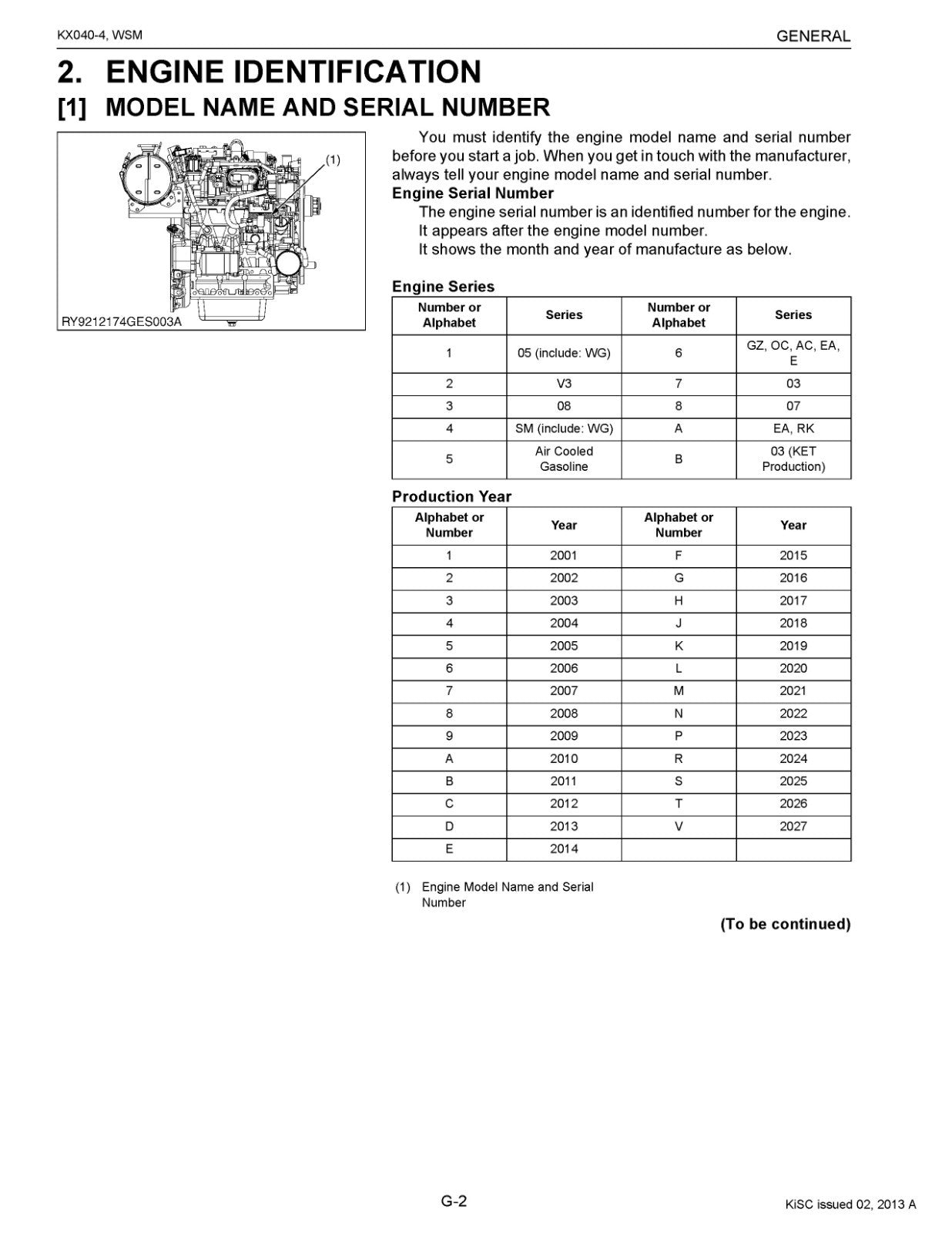 KUBOTA KX040-4 Excavator Workshop Manual 2013 - BOUND - COVERS - XL FOLDOUTS