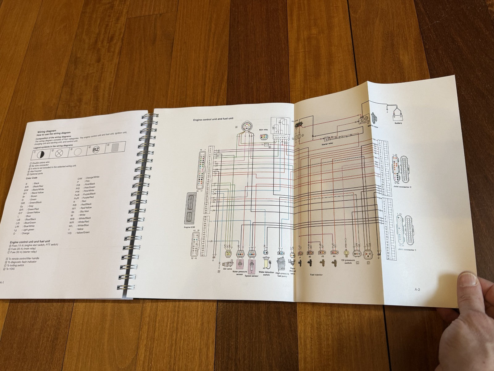 YAMAHA F70A OUTBOARD ENGINE SERVICE MANUAL WIRE BOUND, TOUGH COVERS, XL FOLDOUTS
