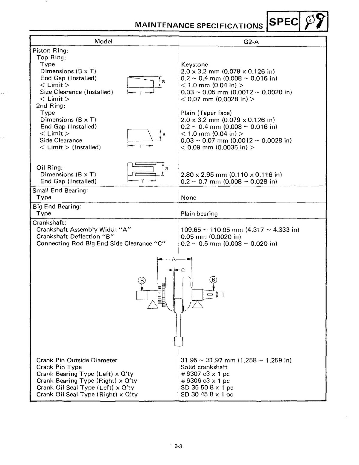 YAMAHA G2 G9 Golf Cart Service Manual - STEEL WIRE BOUND - PROTECTIVE COVERS