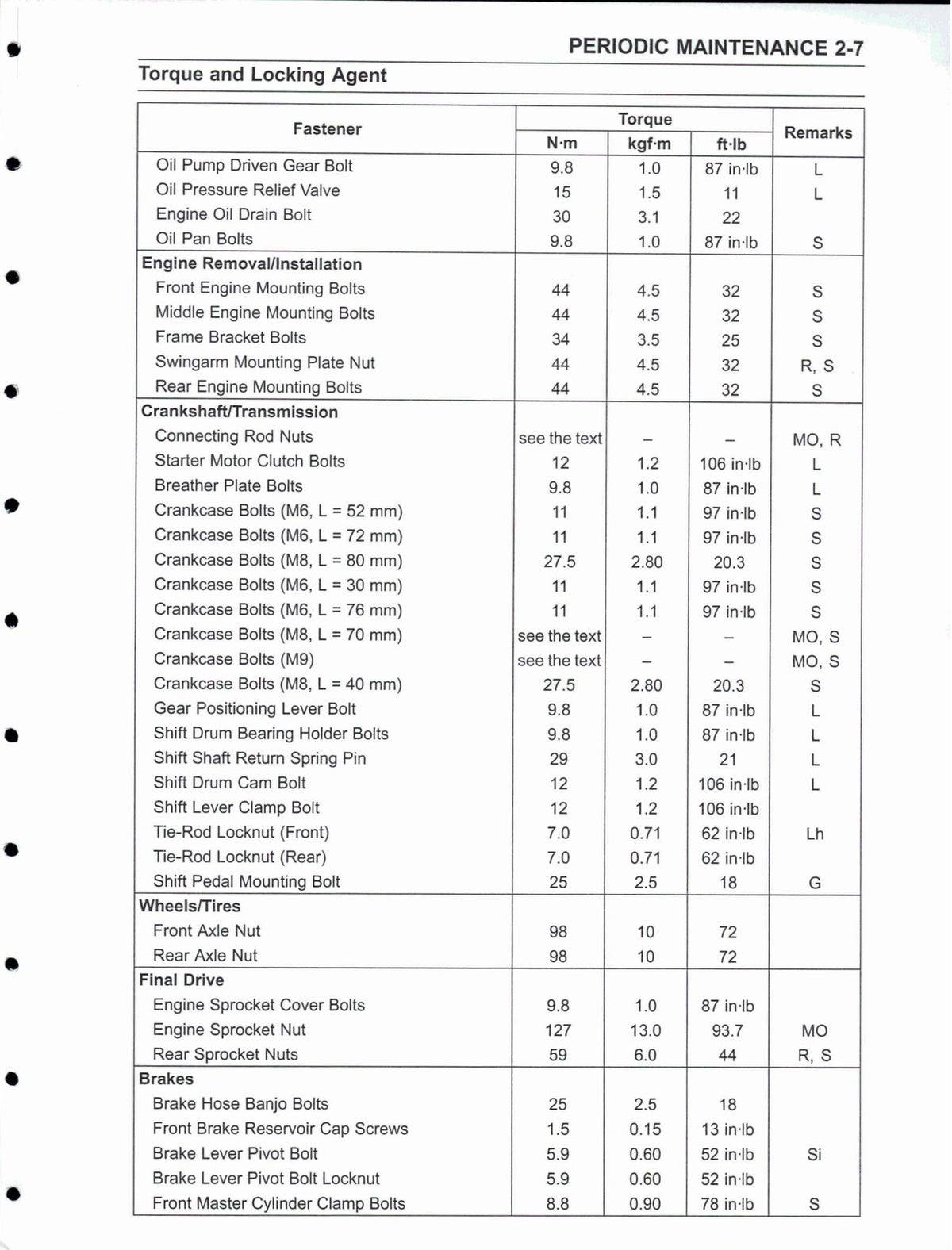 KAWASAKI Ninja 400 Motorcycle Service Manual 2018-2019 - WIRE BOUND - COVERS
