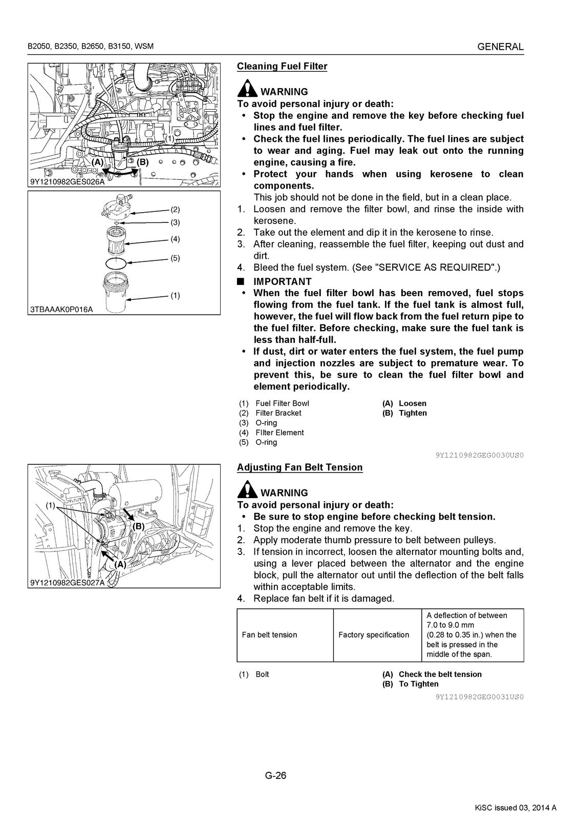 KUBOTA B2050 B2350 B2650 B3150 WORKSHOP MANUAL - BOUND - COVERS - XL FOLDOUTS