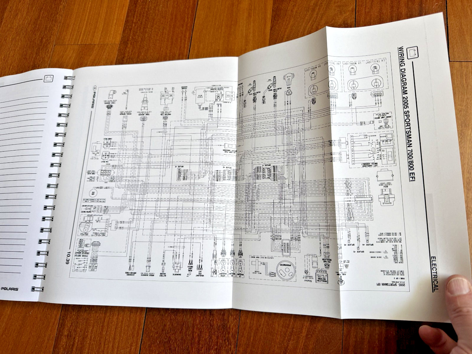 POLARIS Sportsman 700 EFI 2005 Bundle Workshop & Operators Manual, BOUND COVERS