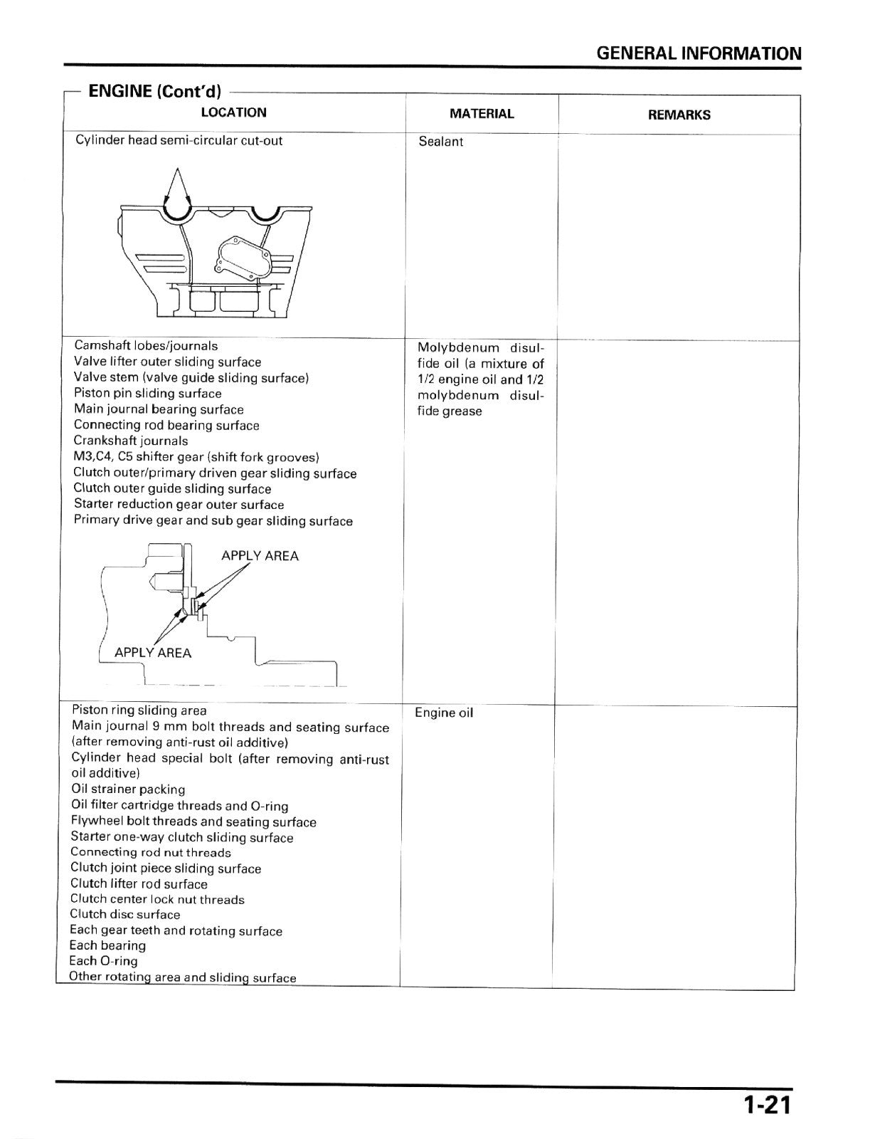 HONDA CB1100 X-11 Motorcycle Service Manual - STEEL WIRE BOUND - TOUGH COVERS