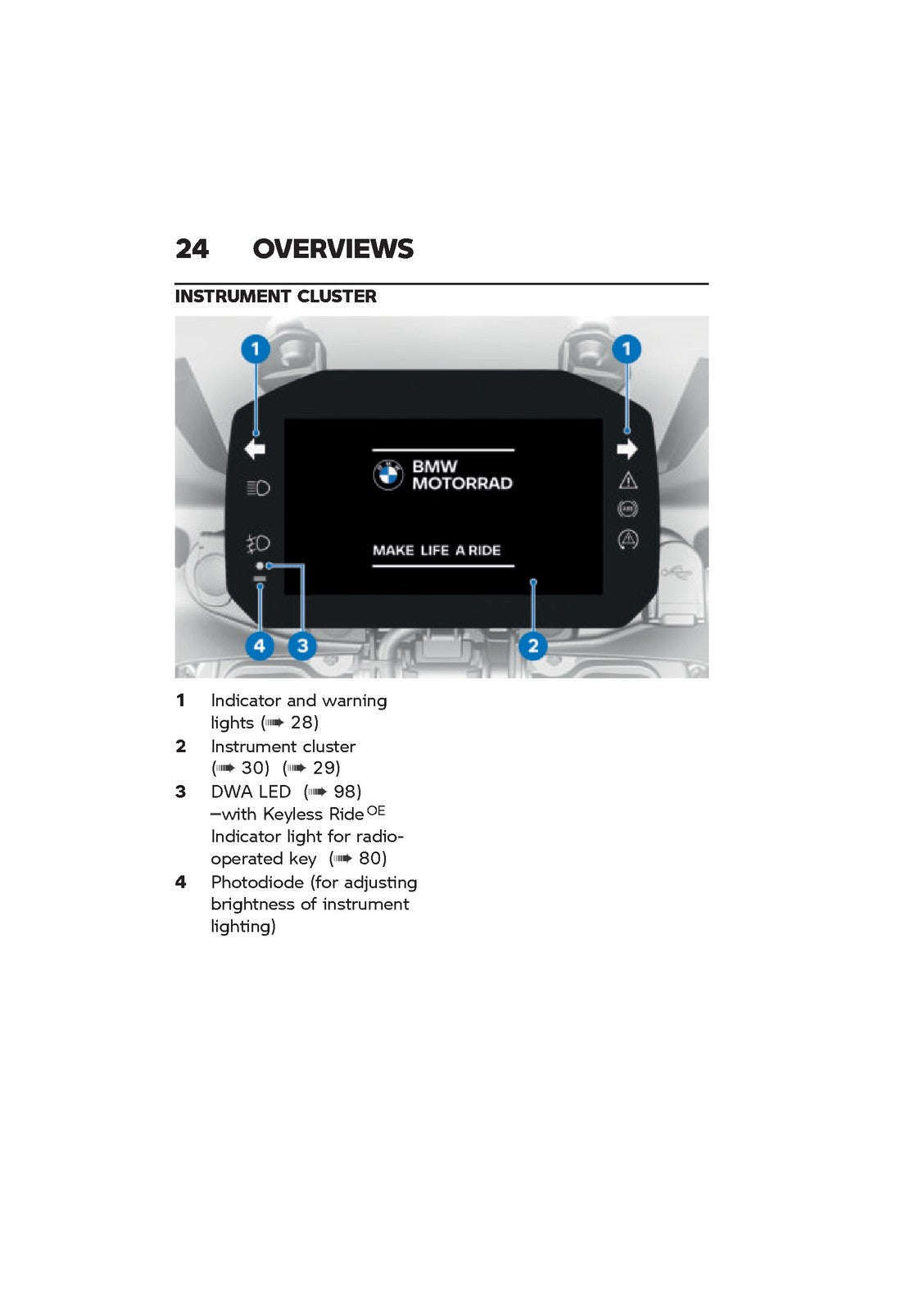 BMW F 800 GS Riders Manual 2025 - STEEL WIRE BOUND - PROTECTIVE COVERS