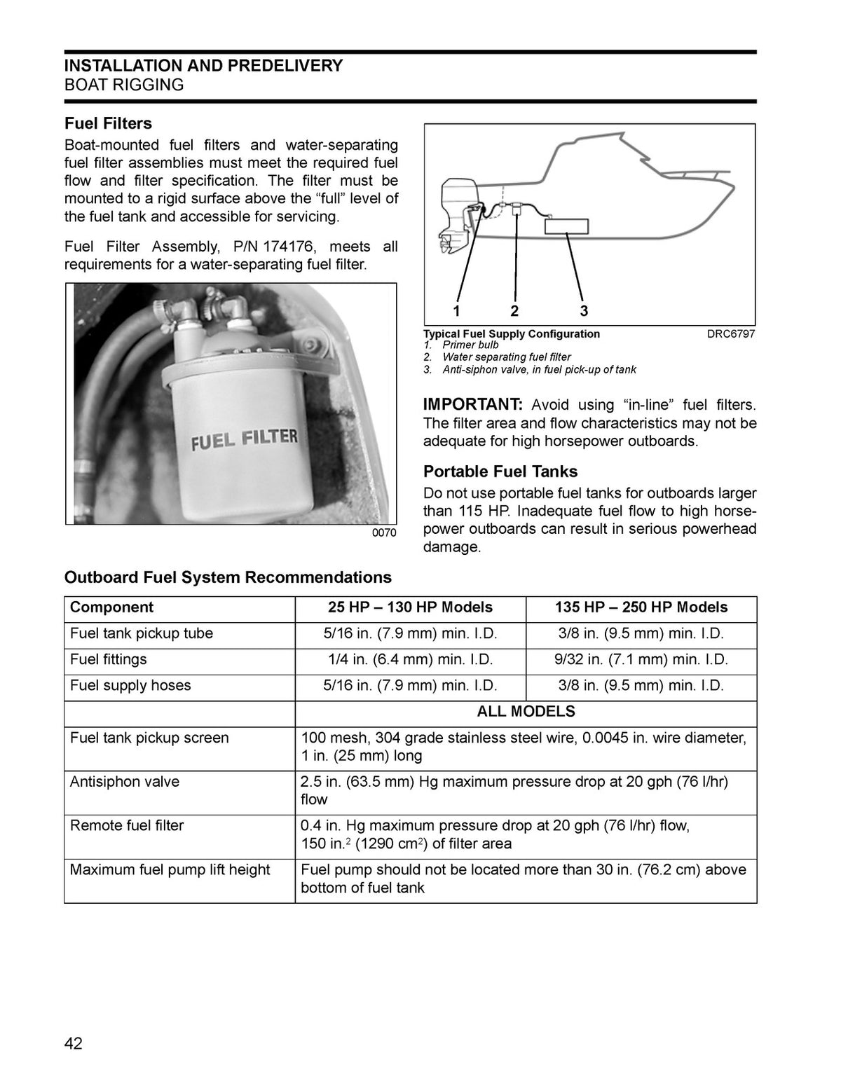 EVINRUDE E-TEC 2007 SERVICE MANUAL 115 150 175 200 HP 60DEG V MODELS XL FOLDOUTS