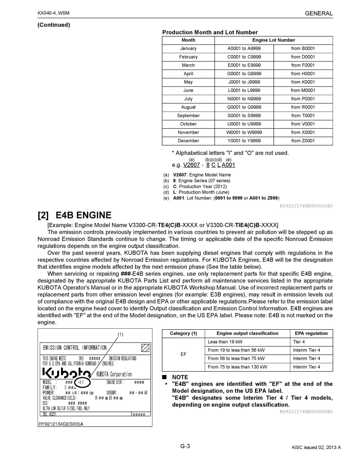 KUBOTA KX040-4 Excavator Workshop Manual 2013 - BOUND - COVERS - XL FOLDOUTS