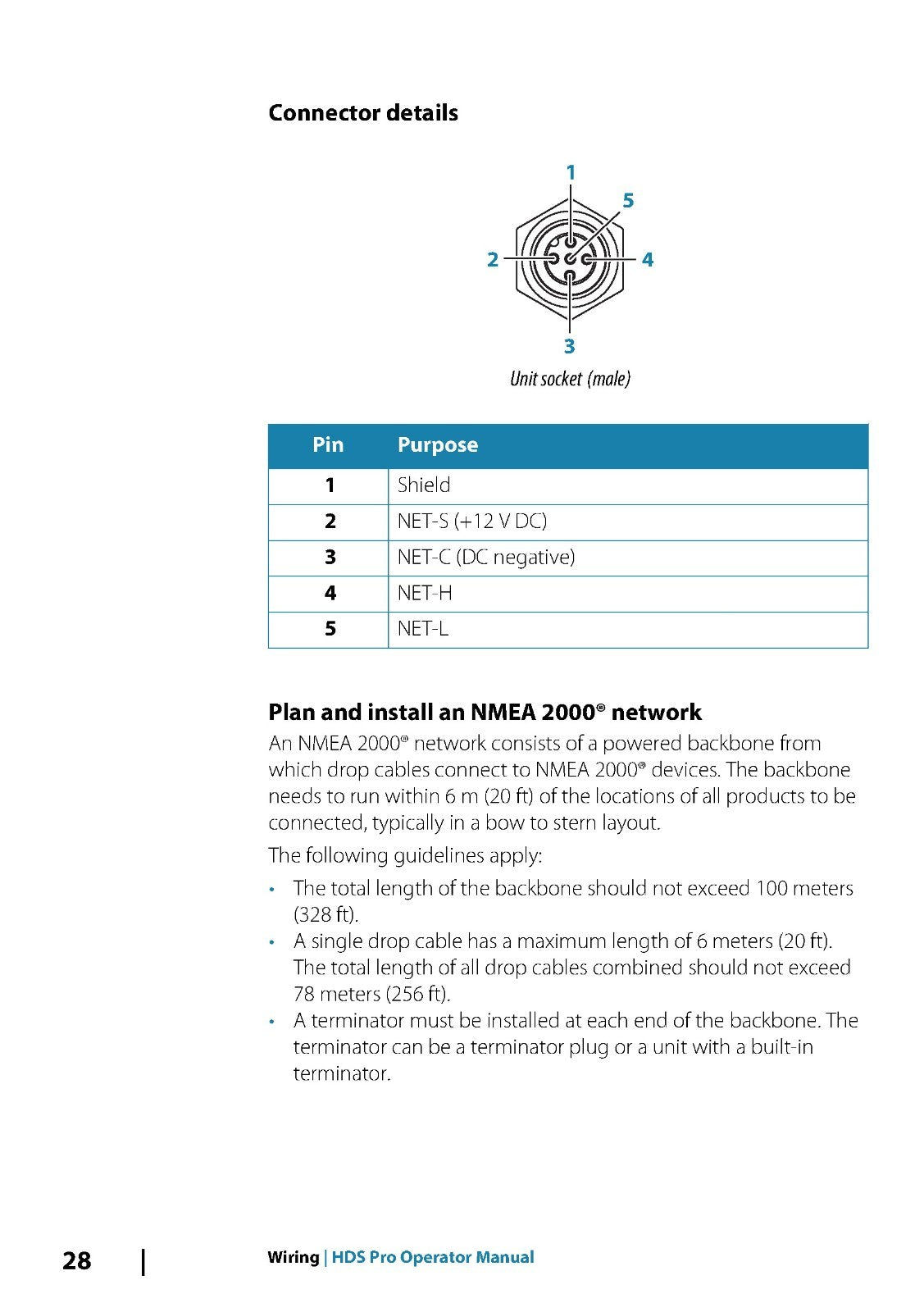LOWRANCE HDS PRO Fish Finder User Manual Operation Guide WIRE BOUND, FULL COLOR