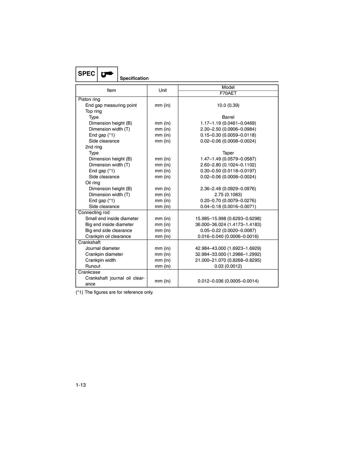 YAMAHA F70A OUTBOARD ENGINE SERVICE MANUAL WIRE BOUND, TOUGH COVERS, XL FOLDOUTS