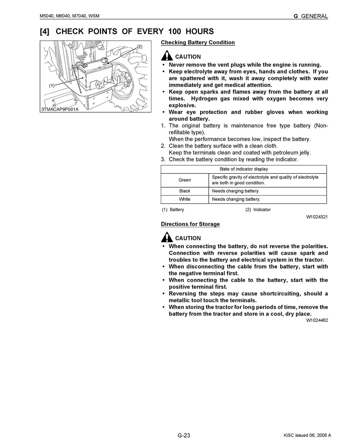 KUBOTA M5040 M6040 M7040 WORKSHOP MANUAL STEEL BOUND, TOUGH COVERS, XL FOLDOUTS