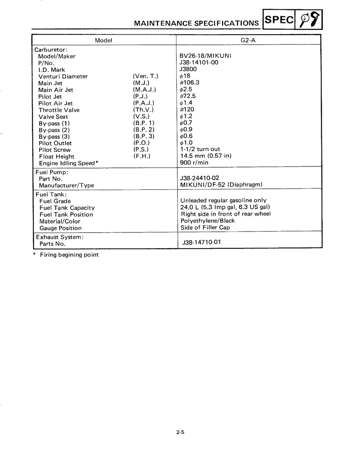 YAMAHA G2 G9 Golf Cart Service Manual - STEEL WIRE BOUND - PROTECTIVE COVERS