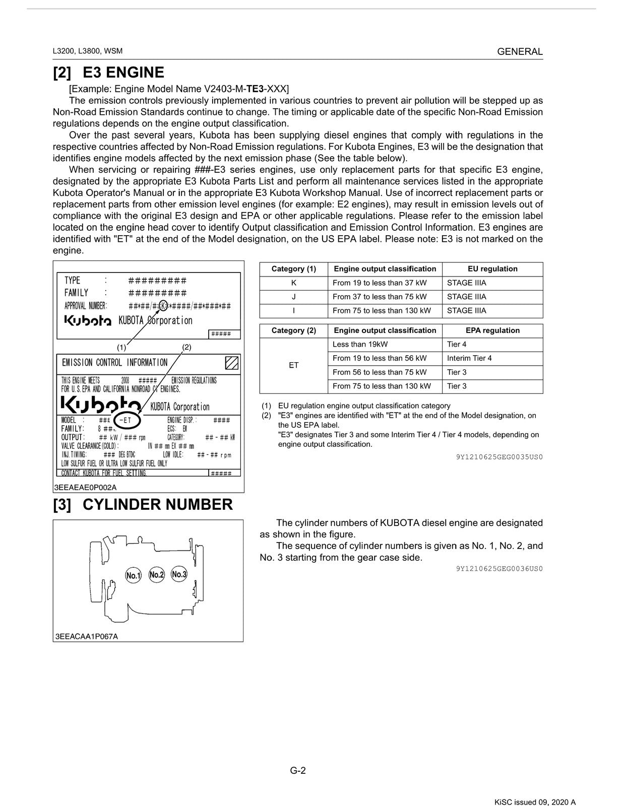 KUBOTA L3200 L3800 Tractor Workshop Manual 2011-2014 - BOUND - COVERS - FOLDOUTS