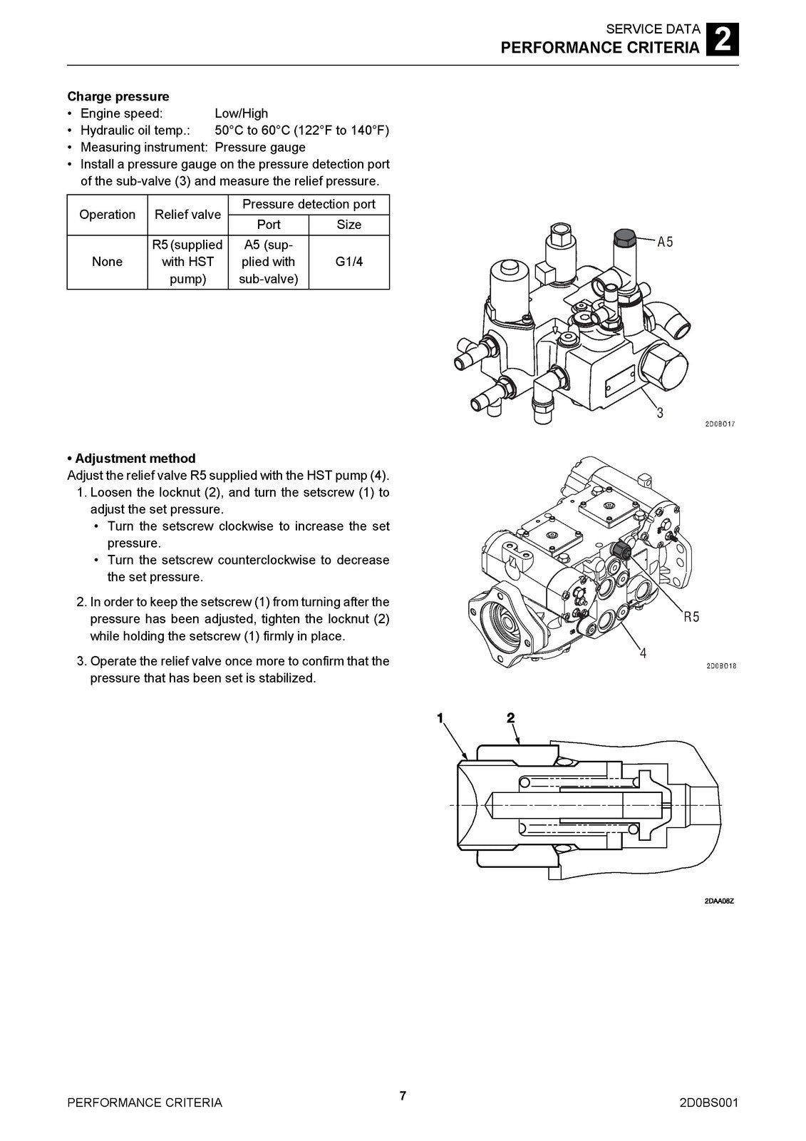 TAKEUCHI TL12R2 BUNDLE: OPERATORS & WORKSHOP MANUAL SET - BOUND - TOUGH COVERS