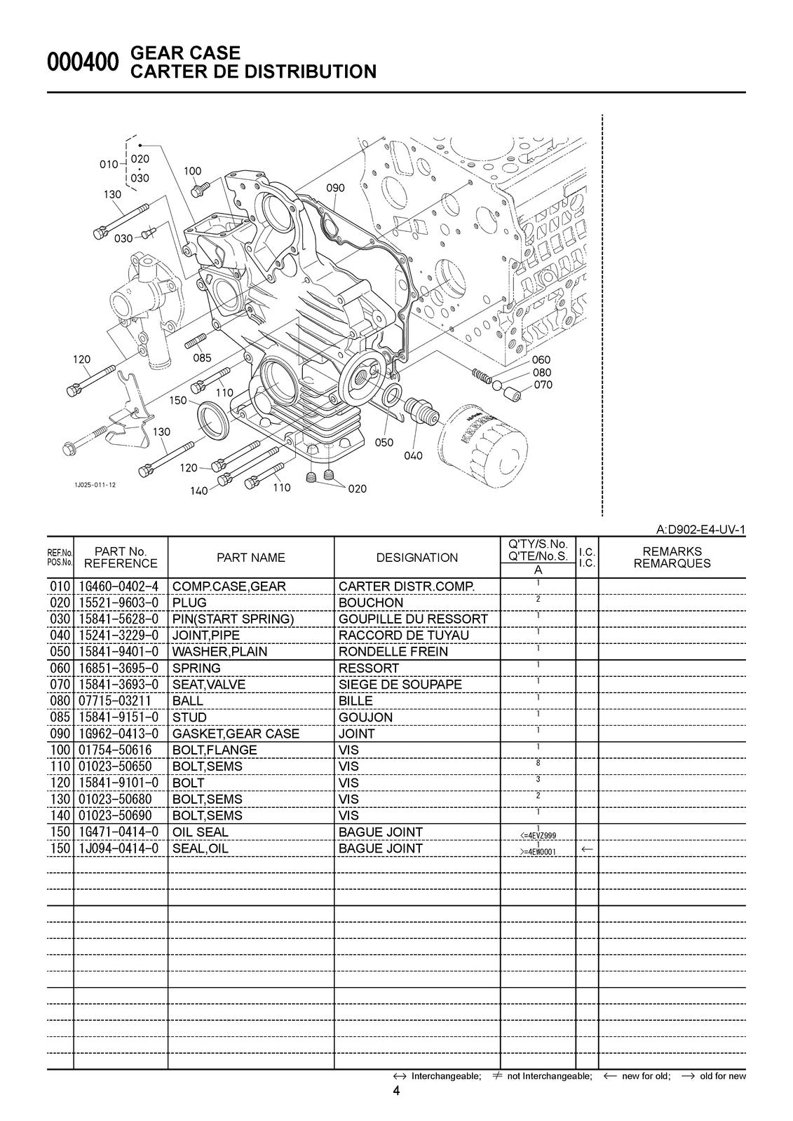KUBOTA RTV-X900 BUNDLE: OPERATORS, WORKSHOP & PARTS MANUALS: 950 PG, XL FOLDOUTS