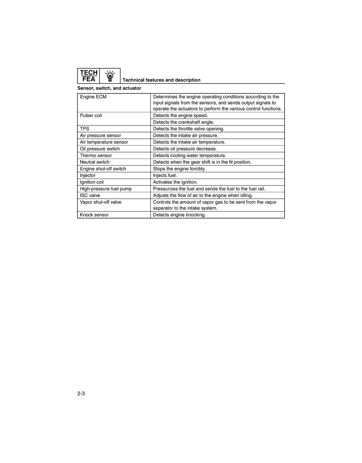 YAMAHA F70A OUTBOARD ENGINE SERVICE MANUAL WIRE BOUND, TOUGH COVERS, XL FOLDOUTS