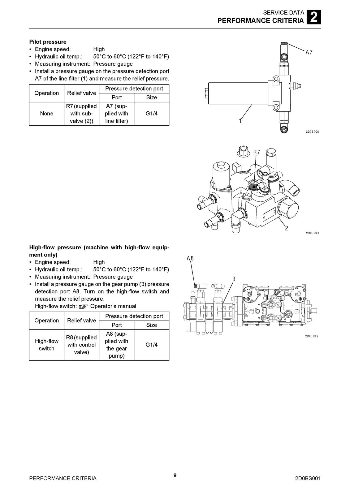 TAKEUCHI TL12R2 BUNDLE: OPERATORS & WORKSHOP MANUAL SET - BOUND - TOUGH COVERS