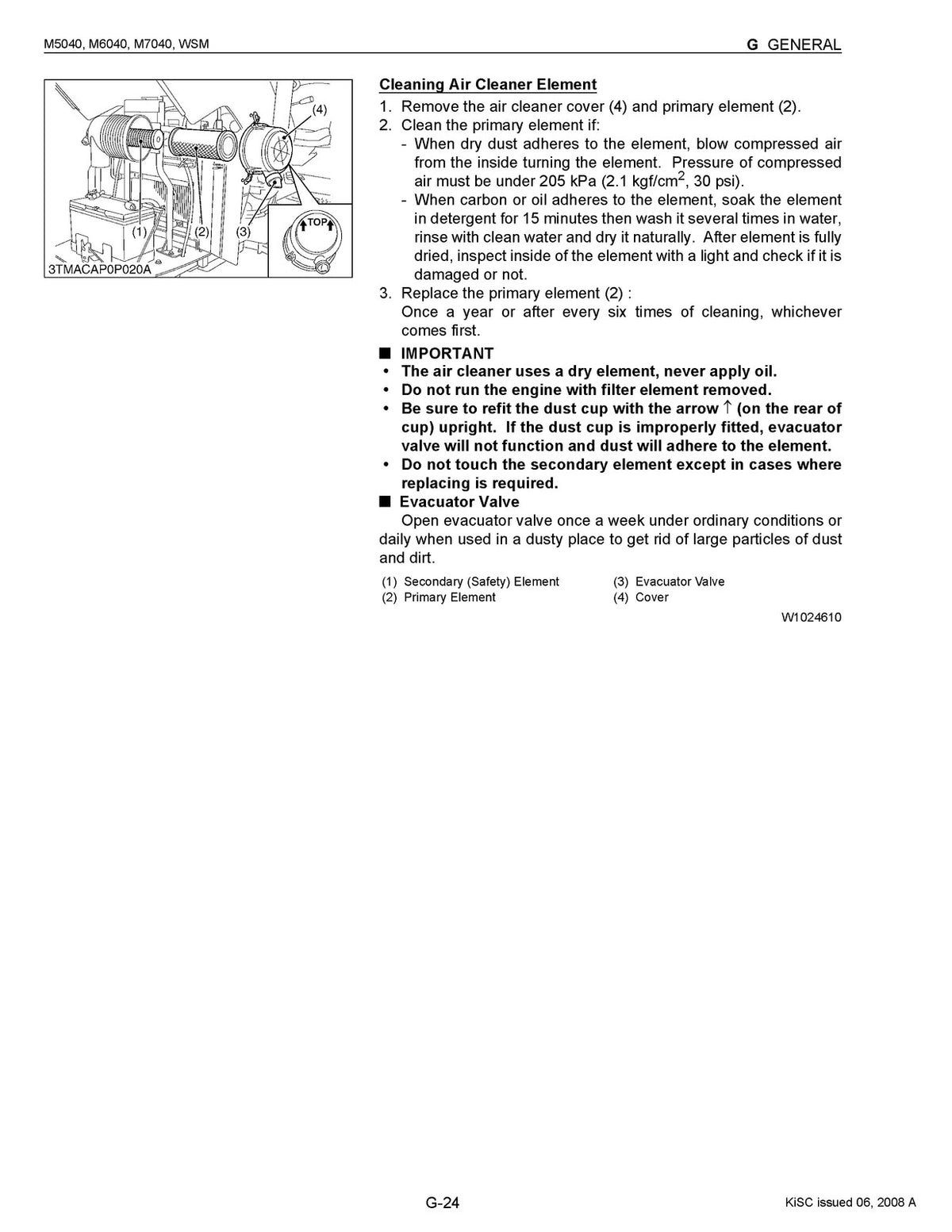 KUBOTA M5040 M6040 M7040 WORKSHOP MANUAL STEEL BOUND, TOUGH COVERS, XL FOLDOUTS