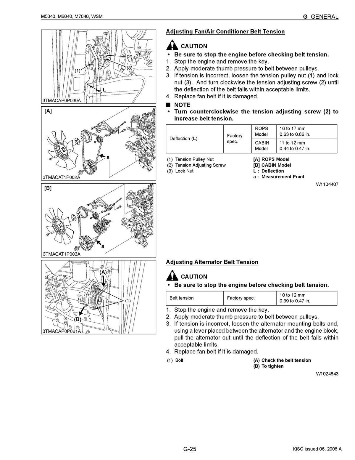 KUBOTA M5040 M6040 M7040 WORKSHOP MANUAL STEEL BOUND, TOUGH COVERS, XL FOLDOUTS