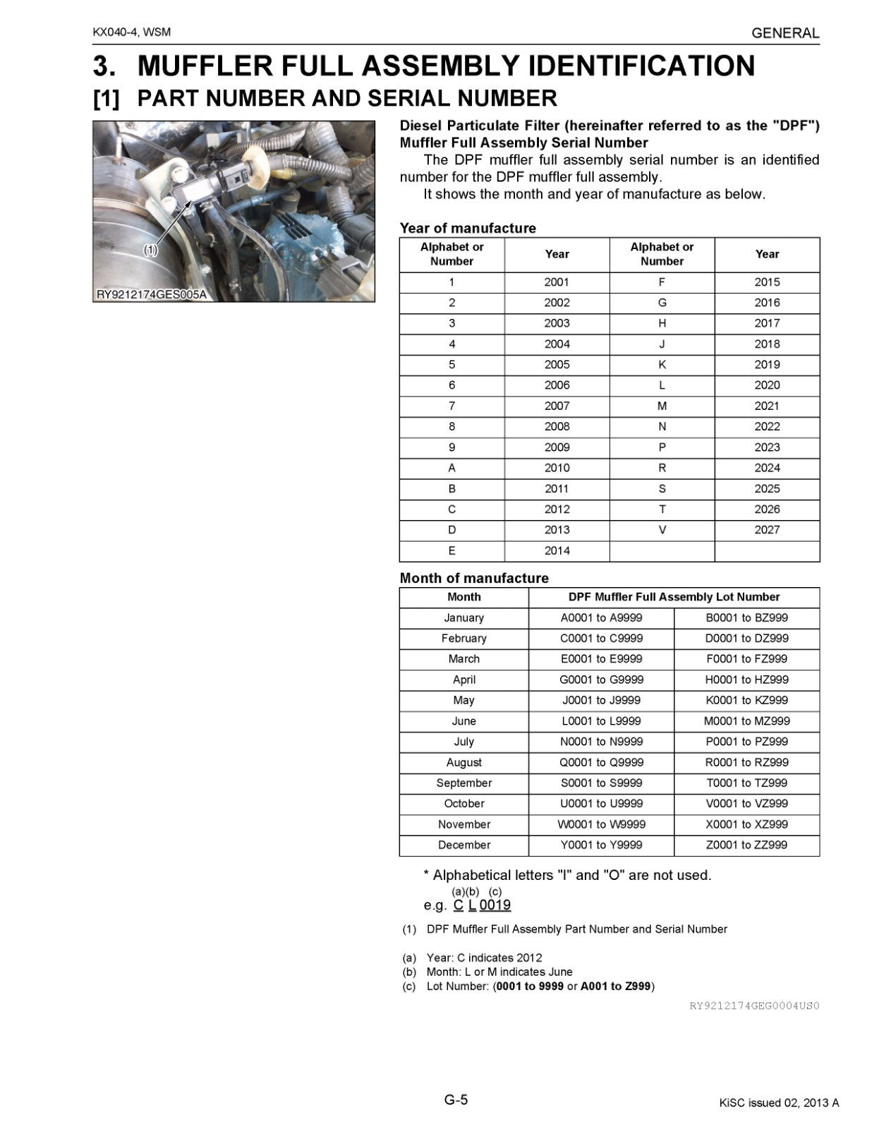 KUBOTA KX040-4 Excavator Workshop Manual 2013 - BOUND - COVERS - XL FOLDOUTS