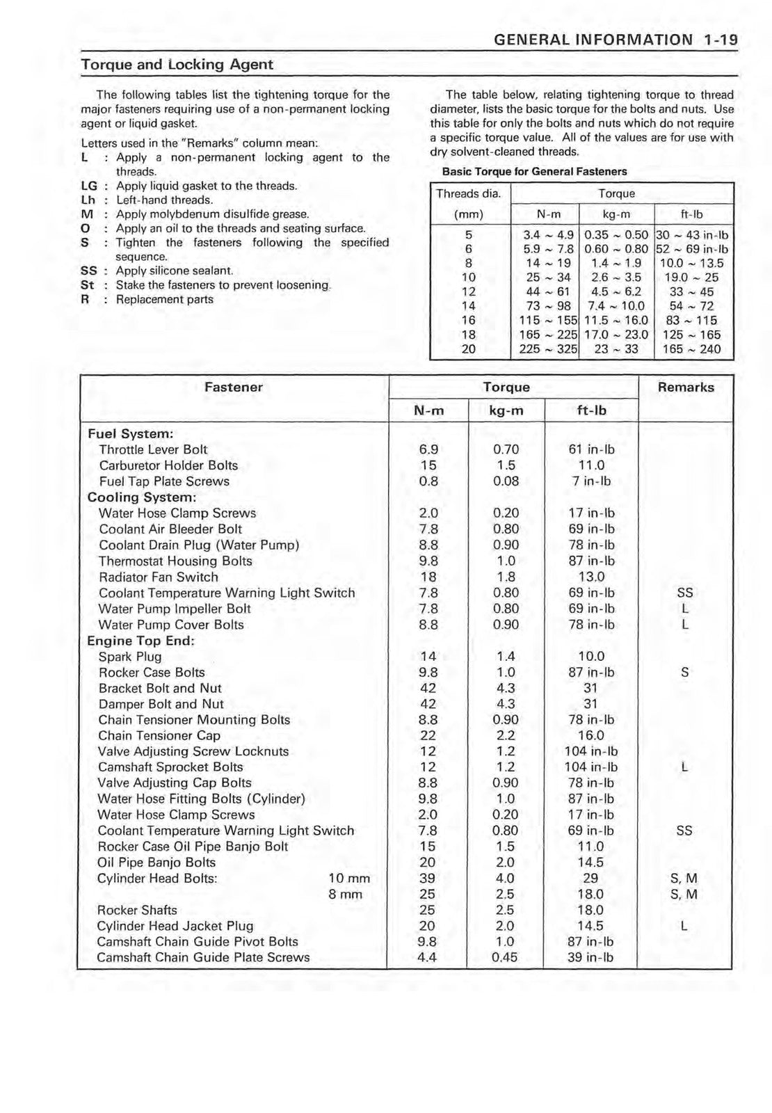 KAWASAKI Prairie 400 4X4 All Terrain Vehicle Service Manual - WIRE BOUND