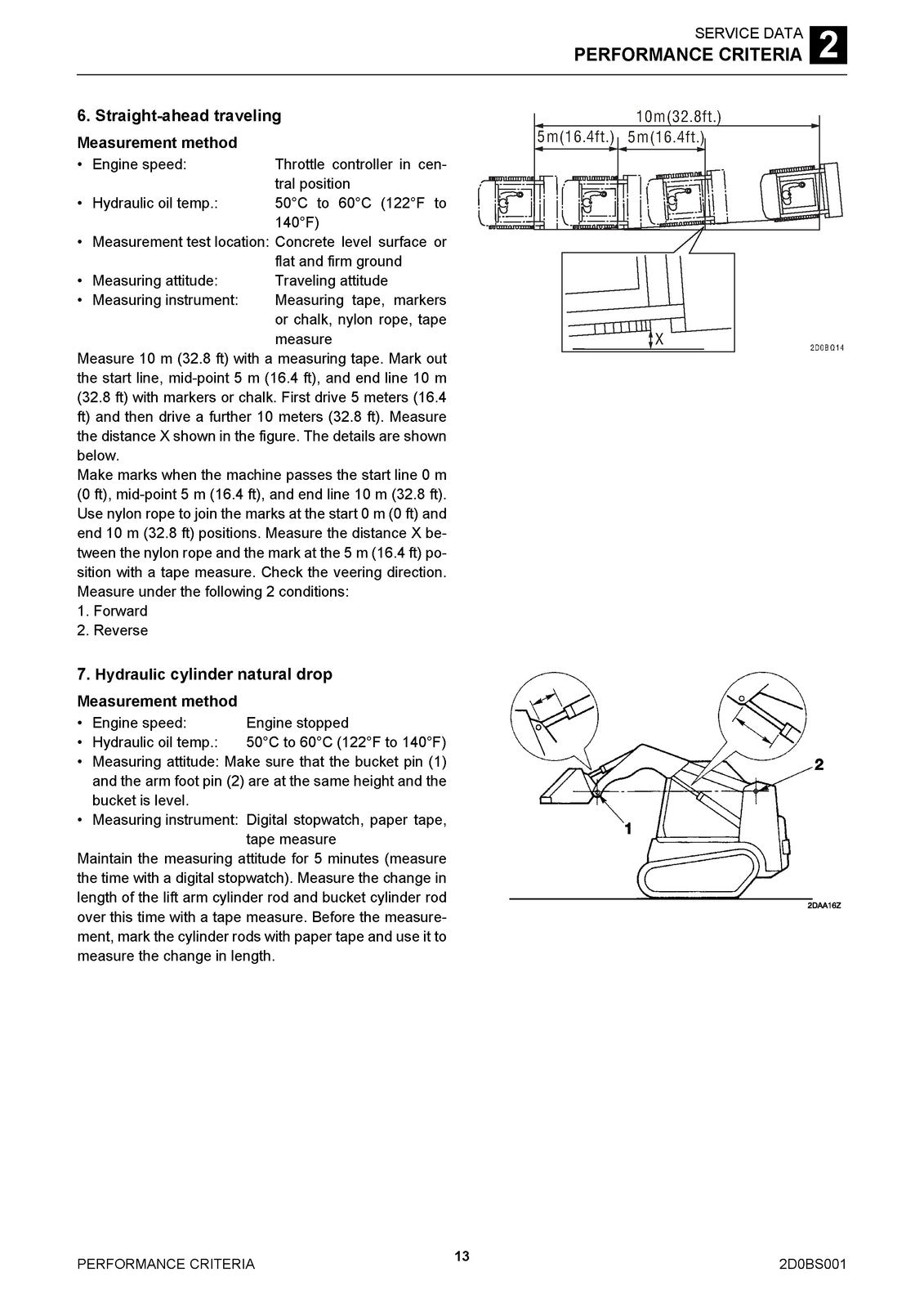 TAKEUCHI TL12R2 BUNDLE: OPERATORS & WORKSHOP MANUAL SET - BOUND - TOUGH COVERS