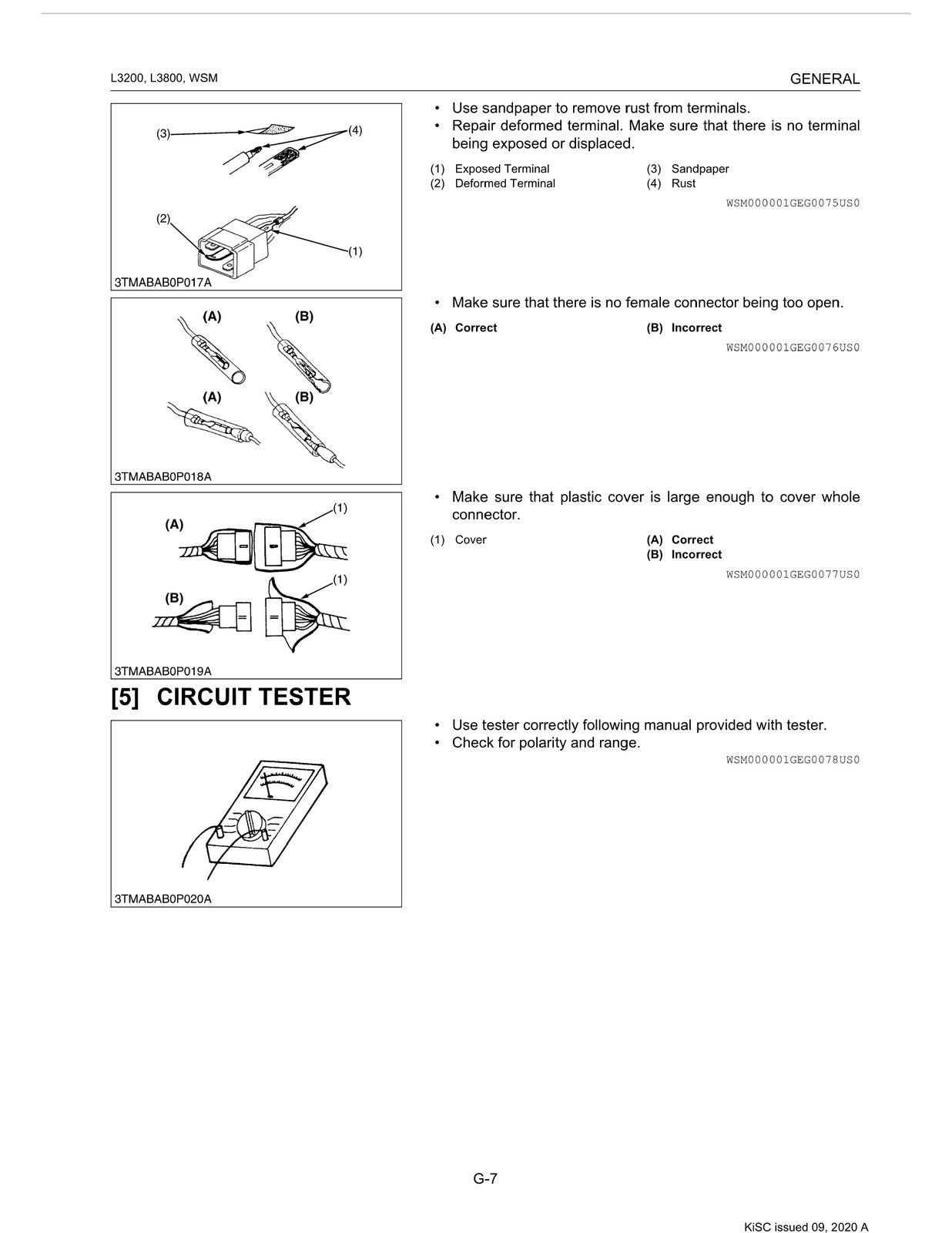 KUBOTA L3200 L3800 Tractor Workshop Manual 2011-2014 - BOUND - COVERS - FOLDOUTS