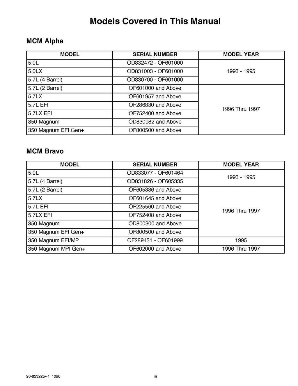MERCURY MERCRUISER NO 17 MARINE ENGINES GM V-8 SERVICE MANUAL WIRE BOUND, COVERS