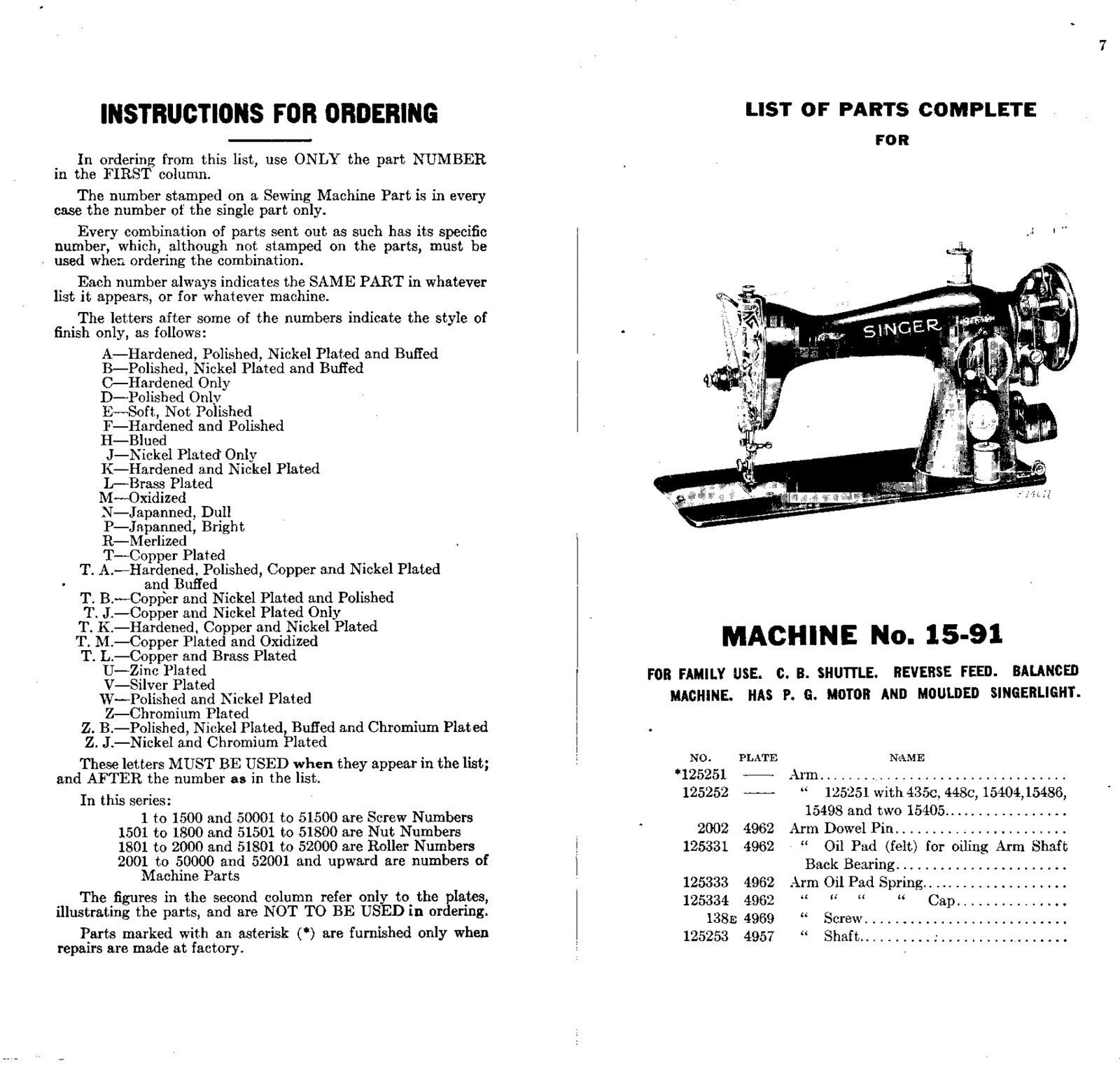 SINGER 15-91 Illustrated Parts List Manual  - WIRE BOUND - PROTECTIVE COVERS