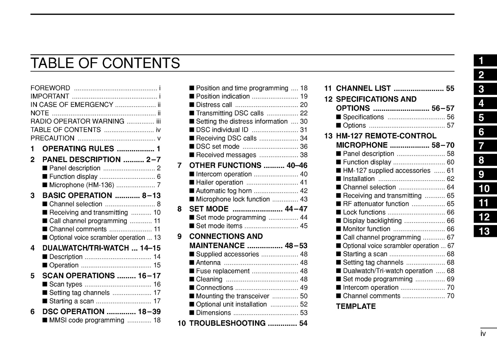 ICOM IC-M602 MARINE TRANSCEIVER - STEEL WIRE BOUND - PROTECTIVE COVERS