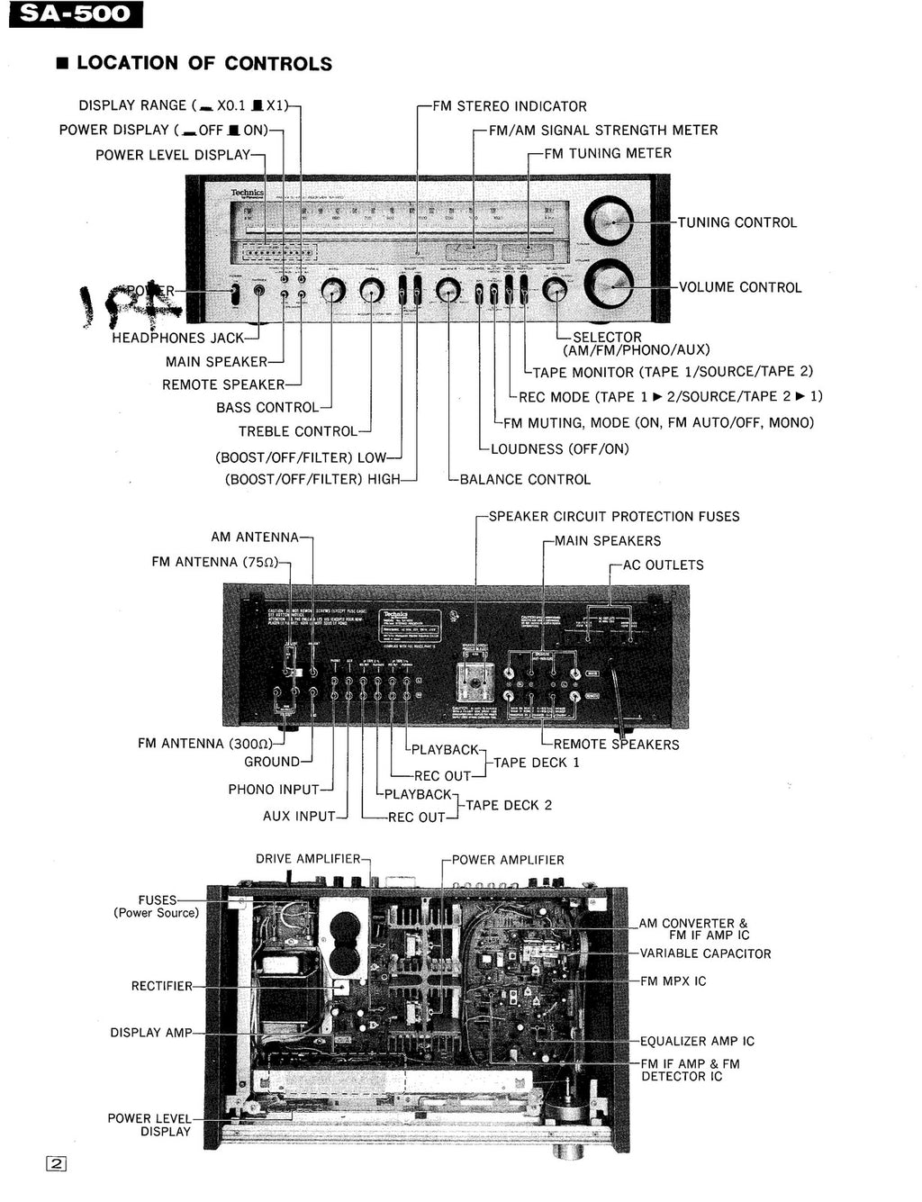 TECHNICS PANASONIC SA-500 Stereo Receiver Service Manual BOUND, COVERS, FOLDOUTS