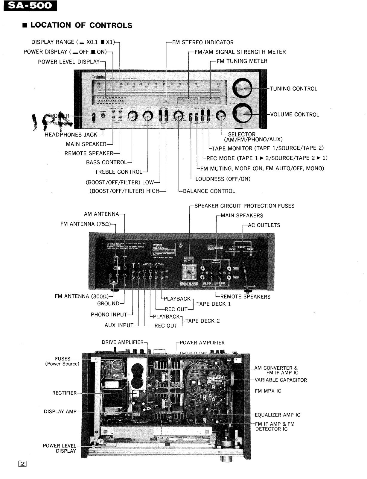 TECHNICS PANASONIC SA-500 Stereo Receiver Service Manual BOUND, COVERS, FOLDOUTS