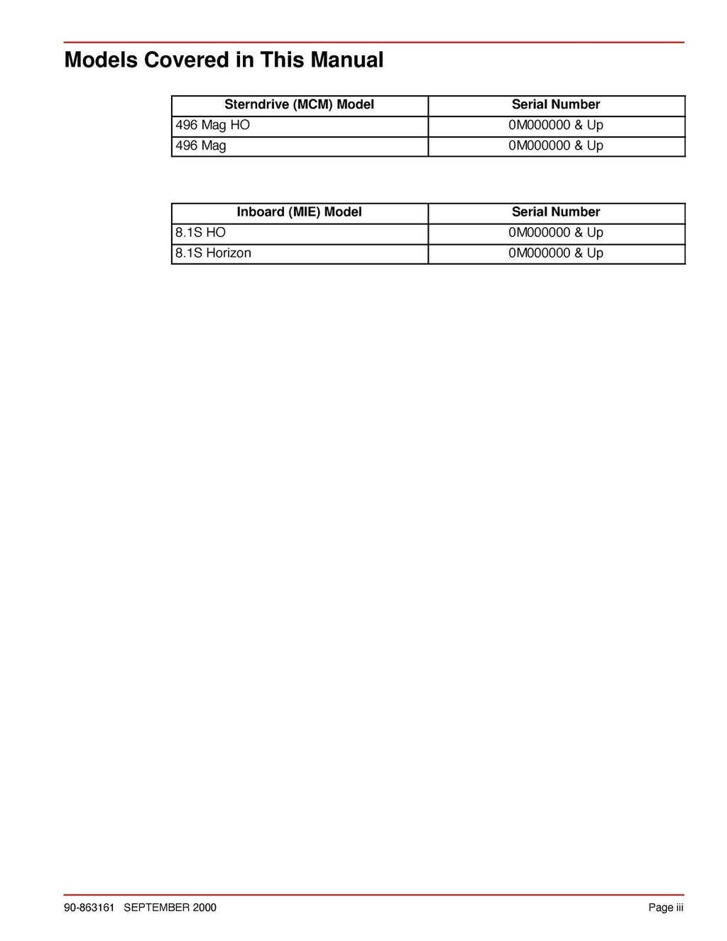 MERCURY Mercruiser No. 30 8.1L Gasoline Engine Service Manual WIRE BOUND, COVERS