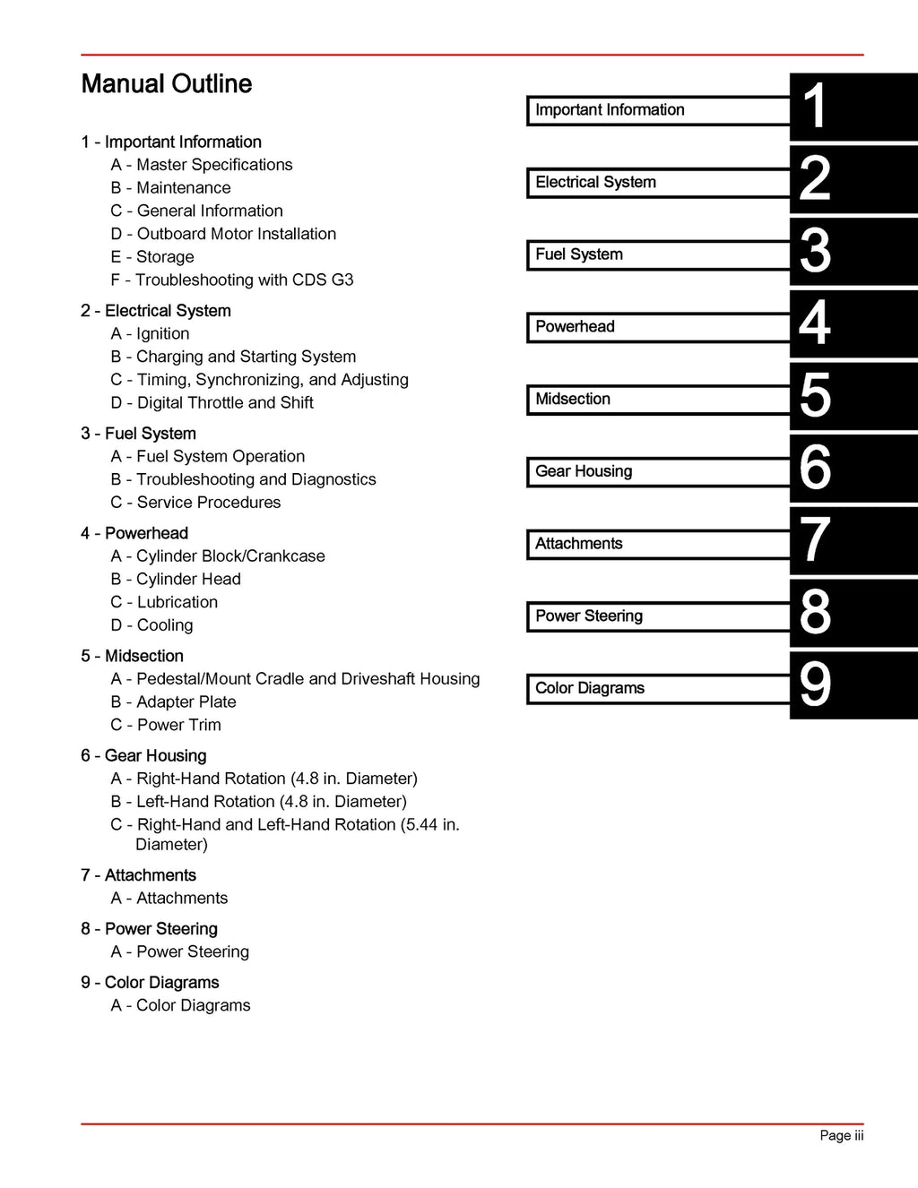 MERCURY Verado L6 Engine 200 300 350 400R Service Manual - WIRE BOUND - COVERS