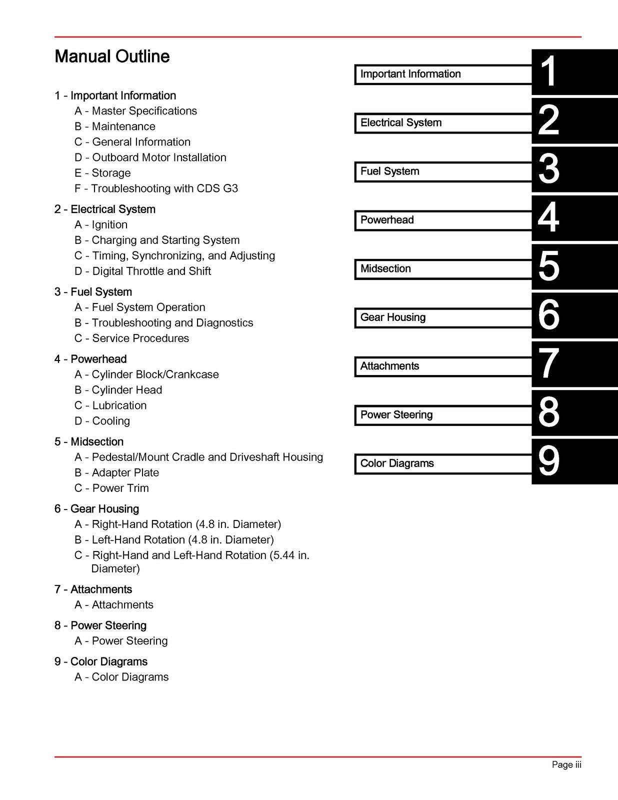 MERCURY Verado L6 Engine 200 300 350 400R Service Manual - WIRE BOUND - COVERS